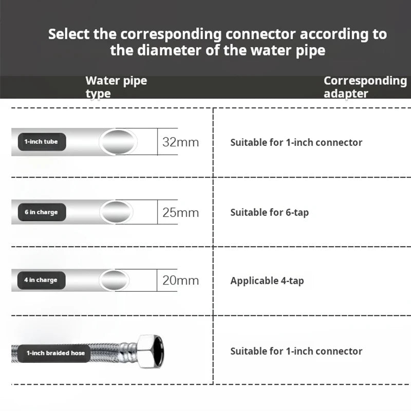 Aicksn A300DZ Automatic Self-Cleaning Prefilter Water Filter Sediment Whole House Outdoor Purifier for Household Purposes